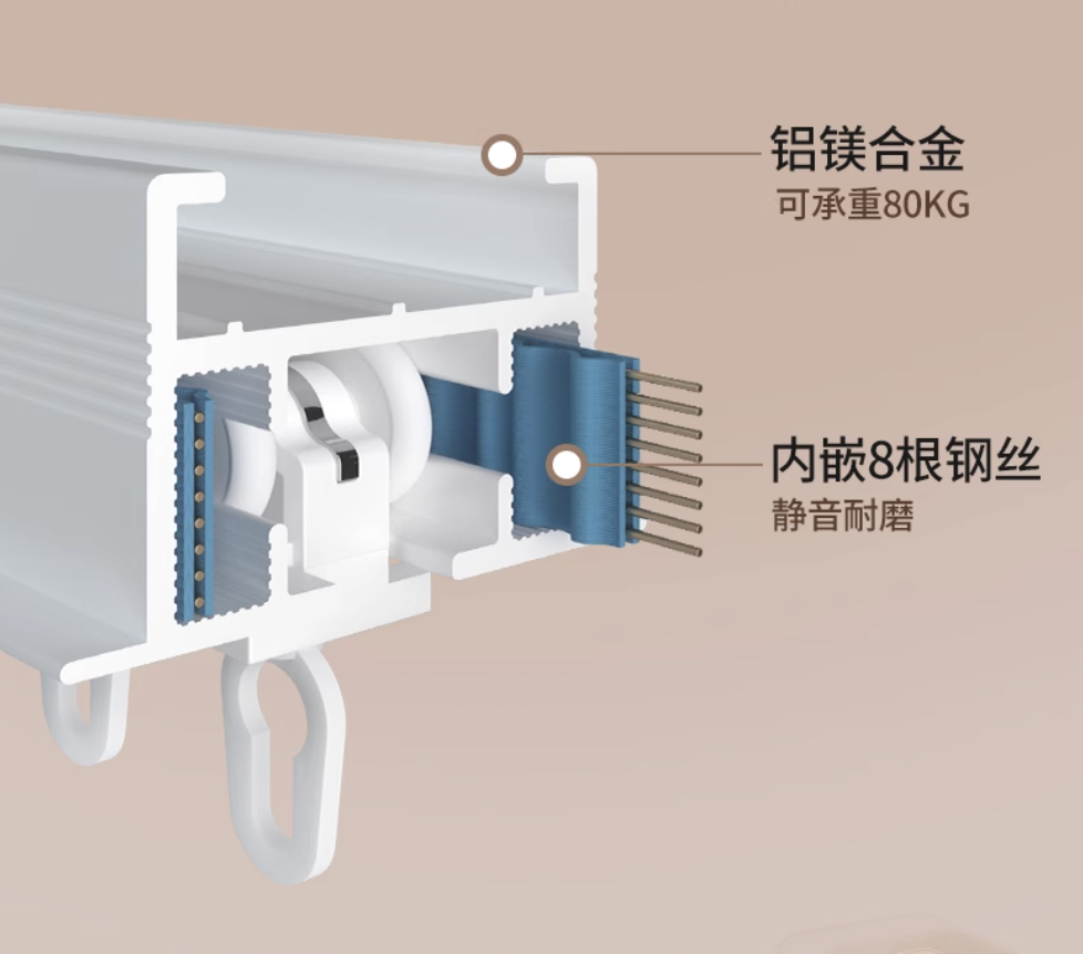 IMDR 蛇形明装 电动轨道窗帘