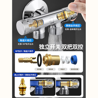 潜水艇（Submarine）西门洗衣机水龙头子一进二出三通角阀全铜洗碗机龙头6分螺纹 【黑色】4分螺纹口+6分螺纹口
