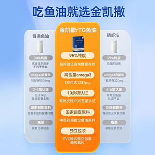 金凯撒rTG鱼油95%纯度omega3深海鱼油软胶囊欧米茄鱼油60粒装