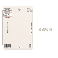 Morock适用kindle保护套Paperwhite5软壳658青春版全包kpw4 【灵感收纳】配磨砂膜 kindle paperwhite1/2/3