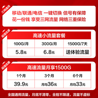 TCL 随身wifi可移动无线wifi免插卡三网通便携式AX智能 双核四天线+wifi6