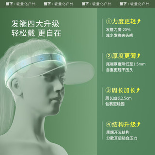 蕉下（beneunder）女士大檐黑胶空顶防晒帽防晒帽遮阳帽子女太阳帽防紫外线BM56324 深咖灰