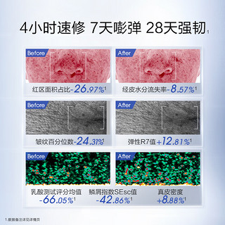 PROYA 珀莱雅 源力精华2.0肌源修护精华补水保湿抗皱舒缓