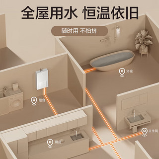 AMOI 夏新 储水式电热水器家用扁桶纤薄机身3500W速热省空间60升节能双胆速热 自安装 BF6032-D05-1