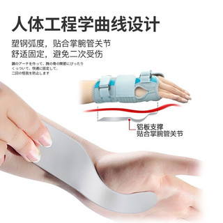 康慕腱鞘炎护腕手腕骨折固定夹板手桡骨扭伤固定腕关节支具腕管综合征 均码