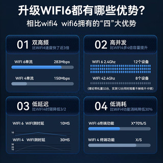  SHUOMENG/烁盟 长效续航24小时 随身wifi+2100mAh电池