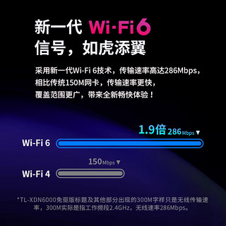 TP-LINK 普联 USB无线网卡免驱 外置迷你台式机笔记本电脑wifi接收器 随身wifi发射器 TL-XDN6000 免驱版 WiFi6 300M