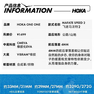 HOKA ONE ONEHOKA ONE ONE男女款飞速马法特2运动休闲鞋Mafate Speed2耐磨减震 山绿/太空蓝 38.5 美码7码 38.5码 美码7码