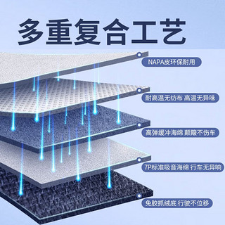 千众问界m7后备箱垫全包围汽车尾箱垫原车色内饰改装饰用品 底垫-极夜黑 五座