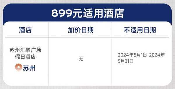 春促爆款再+SNP回血了！洲际集团江浙沪4城12店2晚连住含双早通兑