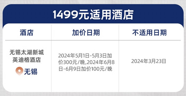 春促爆款再+SNP回血了！洲际集团江浙沪4城12店2晚连住含双早通兑