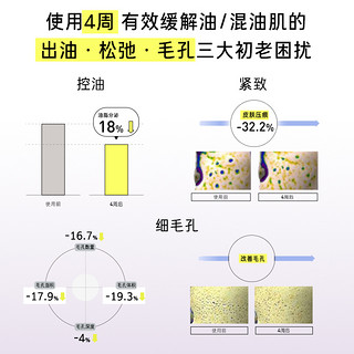 Mamonde 梦妆 补骨脂酚控油植A紧肤霜保湿面霜控油紧致细毛孔