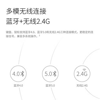 雷柏（Rapoo）9000S 78键无线/蓝牙多模键鼠套装 刀锋超薄紧凑便携无线键盘 支持Windows/MacOS双系统 白色 9000S【78键白色升级款】