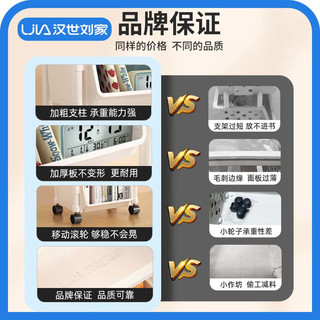 汉世刘家书架可移动收纳小推车置物架宿舍落地家用收纳架多层带轮卧室客厅