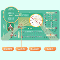 好价汇总：文具多品牌超值狂欢，持平618持续发放～