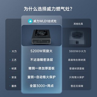 威力（WEILI）燃气灶台式4.5kw猛火灶不沾油涂层炉具出租屋煤气灶单灶家用厨房单眼灶具WLD1S（液化气）