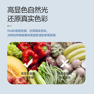 飞雕LED灯泡柱泡节能灯 E27大螺口家用商用功率光源超亮白光球泡 18W白光|E27大螺口