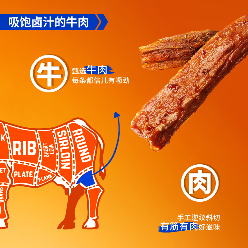 辣么卤力牛肉摇熟食川味辣牛肉冷吃摇锅巴麻花下酒菜休闲零食