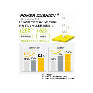 YONEX尤尼克斯 羽毛球鞋 Power Cushion AERUS Z WidePOW