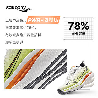 Saucony索康尼TIDE浪潮跑鞋男鞋入门进阶春季减震训练运动鞋子男女同款 白黑黄11【男款】 42