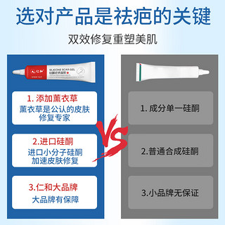 仁和祛疤膏医用硅酮去疤痕凝胶20g儿童脸部摔烫伤手术疤痕修复增生剖腹产疤痕膏面部划伤刀疤痕灵膏