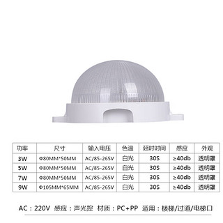 海德照明 HAIDE LIGHTINGled声光控感应灯 吸顶式点光源面包防盗灯走廊过道工程灯具3W白光