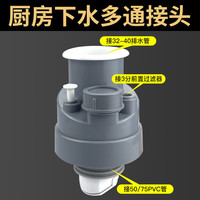 潜水艇（Submarine）厨房下水三通防臭接洗菜盆洗碗机净水器排水管多通接头下水道配件 接水槽+前置过滤器