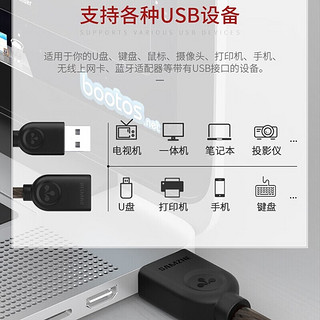 山泽（SAMZHE） USB延长线 USB公对母 高速传输电脑U盘鼠标键盘打印机充电器加长数据线 USB2.0 标准【镀锡】透明黑 1m