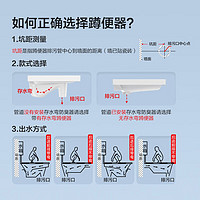 九牧（JOMOO）蹲便器防滑蹲坑稀土抗菌釉面易洁蹲便器 【蹲便器怎么选】