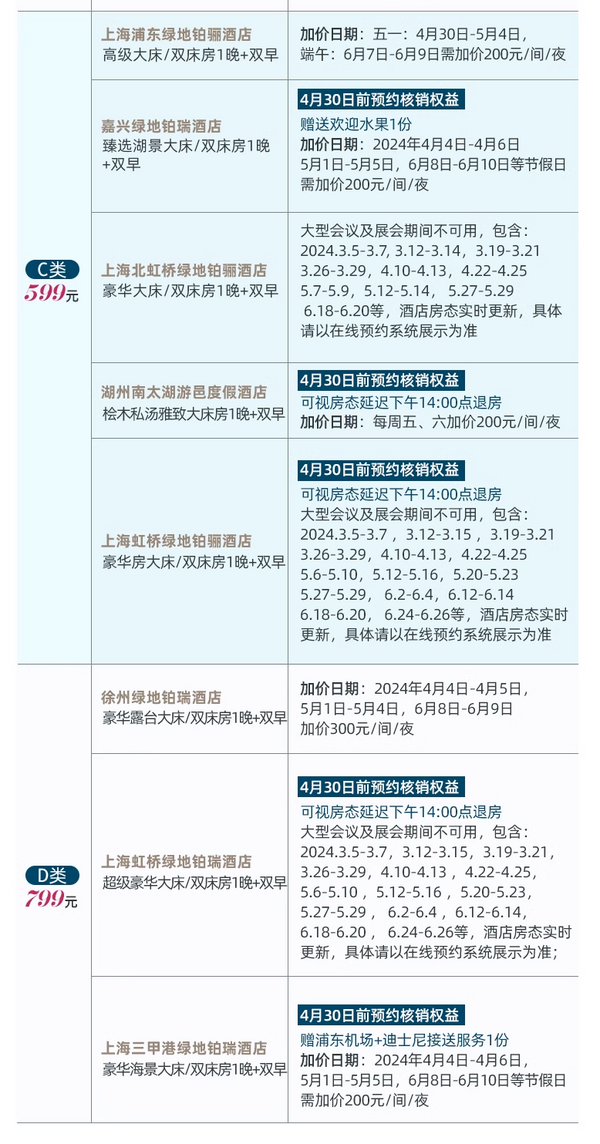 部分周末不加价，最低299起/晚！绿地酒店集团江浙沪16店1晚通兑套餐（含双早）