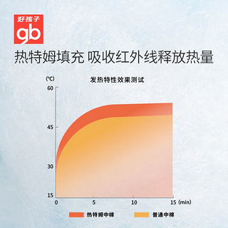 gb好孩子睡袋婴儿春秋款宝宝防踢睡袋四季通用款恒温睡袋儿童防踢被 FunnyZoom-蓝色 73码-身高60-80cm