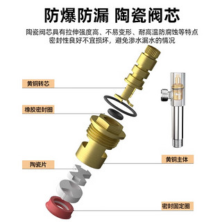 潜水艇加长角阀全铜三角阀家用冷热水器马桶水阀门开关4分八字阀 【亮银】标准款冷热通用角阀