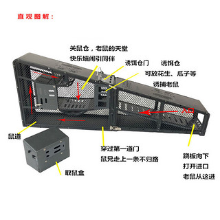 荟萃 连续捕鼠器老鼠夹灭鼠神器家用新型全自动一窝端老鼠笼子克星