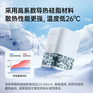 罗马仕COOL电30W苹果氮化镓充电器套装 L+C口反向快充充电头适用iPhone15ProMax/14/13/iPad手机耳机平板