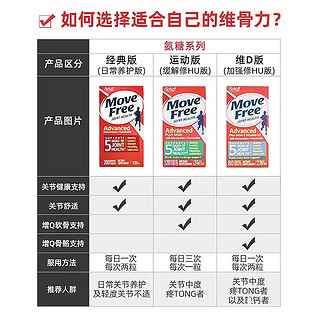 Schiff 旭福 MoveFree 绿瓶氨糖软骨素 120粒