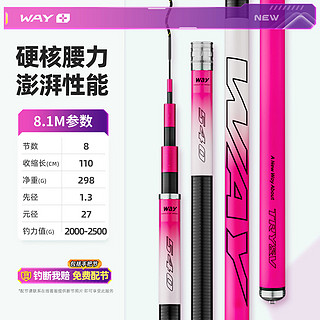 创威创威鱼竿WAY+钓鱼竿手杆超轻超硬台钓竿轻量野钓鲫鱼黑坑综合手竿 8.1m 荧光粉【+竿稍】