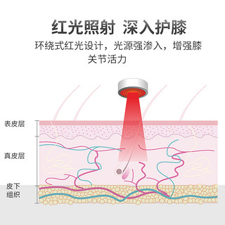 攀高膝盖按摩膝部热敷老人护膝保暖老寒腿男护膝盖女关节舒缓