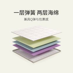 xizuo mattress 栖作 床垫弹簧薄垫学生宿舍单人护脊记忆海绵垫榻榻米
