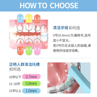 Yigate/医洁 防止牙周问题 牙缝刷  22支