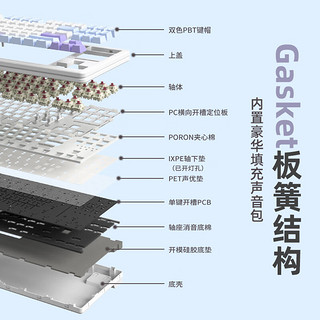 XINMENG 新盟 M87PROV2 87键 三模机械键盘