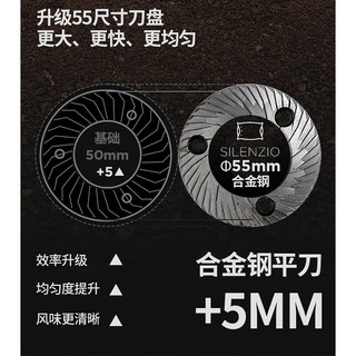 EUREKA 磨豆机 MIGNON SILENZIO意大利 MMG电控直出尤里卡咖啡粉电动研磨机 升级55刀盘-SILENZIO白色
