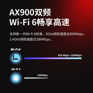 MERCURY 水星网络 水星（MERCURY）WiFi6免驱 usb无线网卡 900M双频5G外置