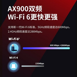 MERCURY 水星网络 水星（MERCURY）WiFi6免驱动 usb无线网卡 900M双频5G内置 台式机笔记本电脑无线wifi接收器 发射器UX9