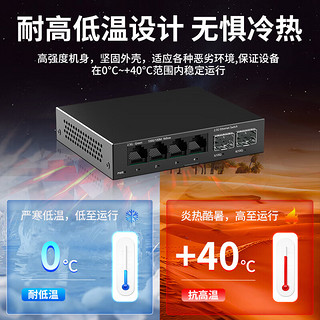 LIANGUO 联果 2.5G交换机4口2.5G+2个万兆SFP