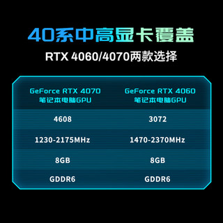 TERRANS FORCE 未来人类 S4 AI 2024款 14英寸 游戏本