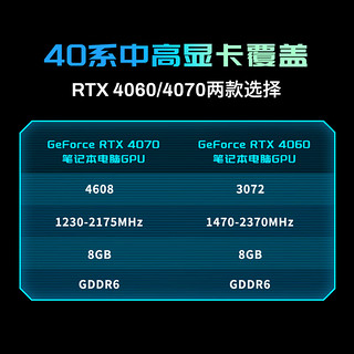 TERRANS FORCE 未来人类 S4 AI 2024款 14英寸 游戏本 银色（Core Ultra7 155H、RTX 4060 8G、32GB、1TB SSD、2.8K、LCD、240Hz）