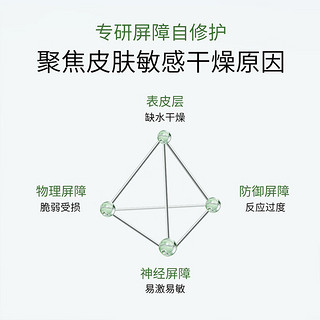 玉泽皮肤屏障修护专研保湿套装 维稳修护 补水保湿 干敏肌 专研保湿霜50g+专研保湿水200ml