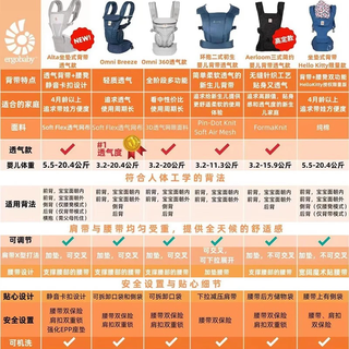 SKIP HOP美国二狗背带 环抱二式婴儿背带 抱娃 婴儿背带 0-2岁 23款灰色