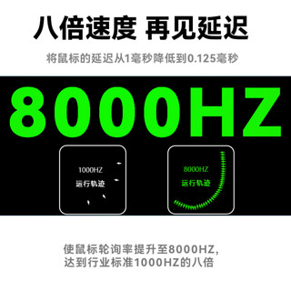 因科特 GHERO无线电竞游戏专用鼠标支持8K回报率专用竞技固件paw3395鼠标 GHERO橙色