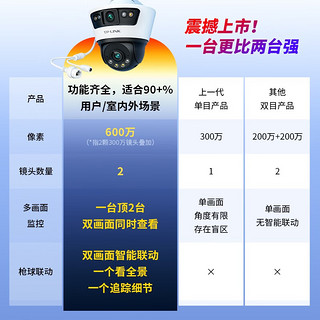 TP-LINK 室外双摄高清防水监控摄像头 枪球联动监控一体机 全彩夜视家用远程控制 双镜头双画面 【标配600万】IPC669 电源套装(赠卡）